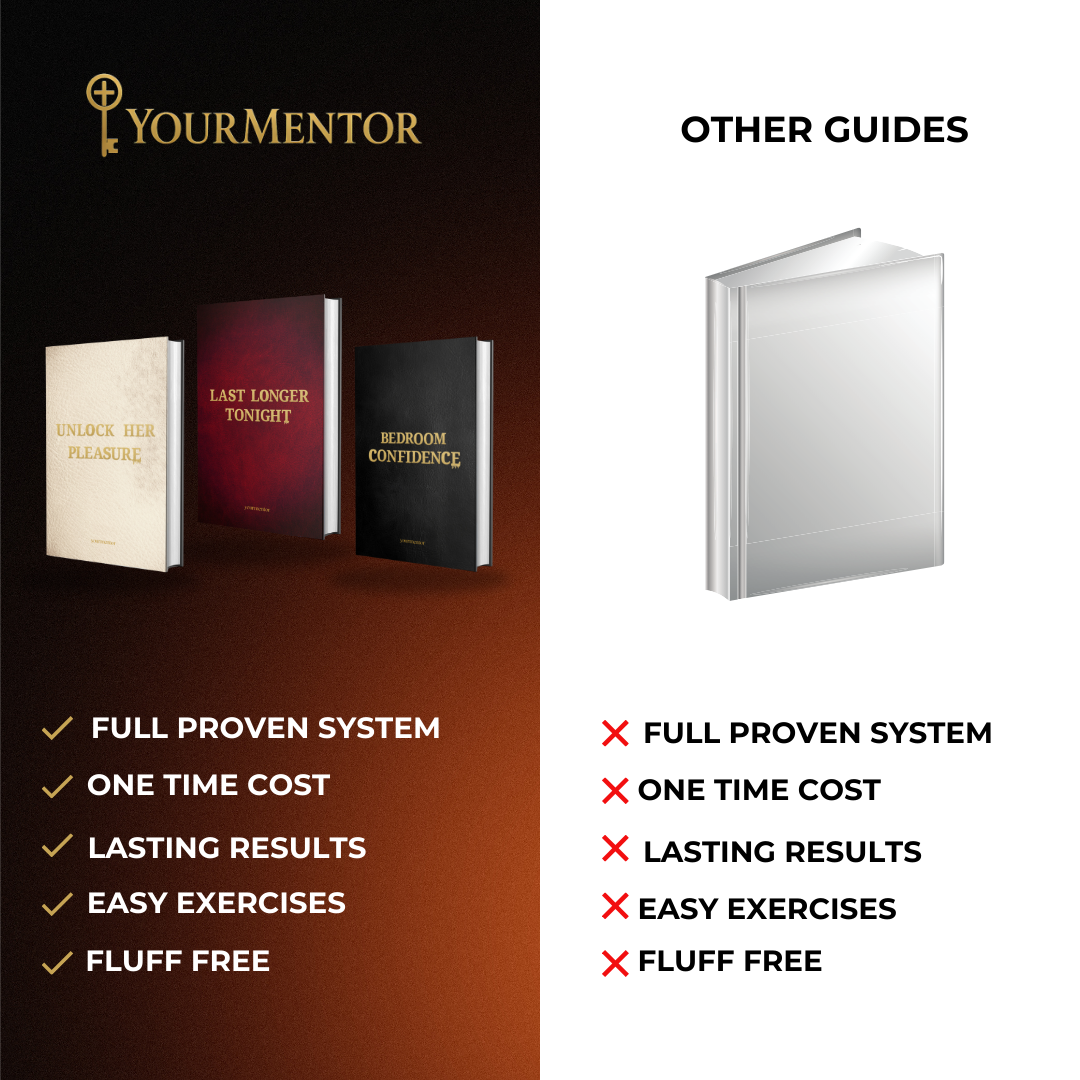 BEDROOM MASTERY BUNDLE